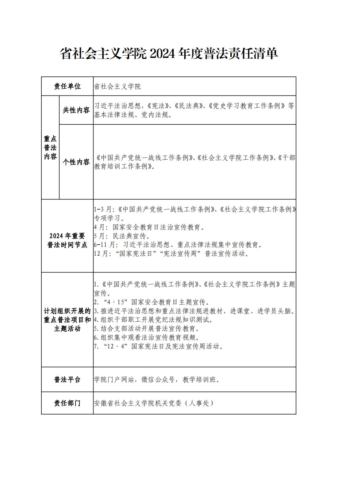 省社会主义学院2024年度普法责任清单_00.jpg